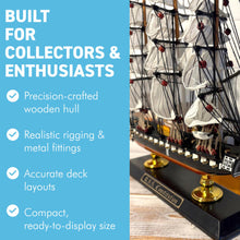 Load image into Gallery viewer, 𝗨𝗦𝗦 𝗖𝗢𝗡𝗦𝗧𝗜𝗧𝗨𝗧𝗜𝗢𝗡 𝗠𝗢𝗗𝗘𝗟 𝗦𝗛𝗜𝗣 – Handcrafted Wooden Tall Ship Replica of Old Ironsides, Historic War of 1812 Naval Display