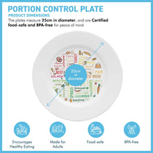 Load image into Gallery viewer, Colourful melamine PORTION CONTROL PLATE for Adults to Encourage Healthy Eating, Melamine Diet Plate Visually Divided for Slimming and Weight Loss | 100% Certified Food-Safe & BPA-Free Melamine