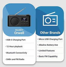 Load image into Gallery viewer, Majority Orwell Portable Bluetooth DAB, DAB+ Radio | Rechargeable Battery or USB-C Cable Powered | 12 Hour Playback, LED Display, Headphone Jack | Dual Alarm, FM, 40+ Presets | MAJORITY Orwell