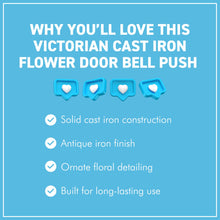 Load image into Gallery viewer, Victorian Flower Cast Iron Door Bell Push – Antique Style Traditional 90mm Entrance Hardware