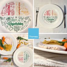 Load image into Gallery viewer, Colourful melamine PORTION CONTROL PLATE for Adults to Encourage Healthy Eating, Melamine Diet Plate Visually Divided for Slimming and Weight Loss | 100% Certified Food-Safe & BPA-Free Melamine