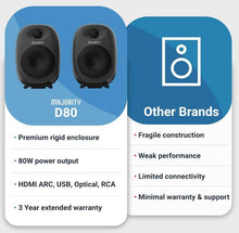 Load image into Gallery viewer, Majority D80 Bookshelf Speakers - Brand New