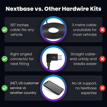 Load image into Gallery viewer, Nextbase Series 2 Dash Cam rear Hardwire Kit- 5m Cable for Nextbase Dashcams 122, 222, 322GW, 422GW, 522GW, 622GW Hard Wiring Kit mini USB adapter