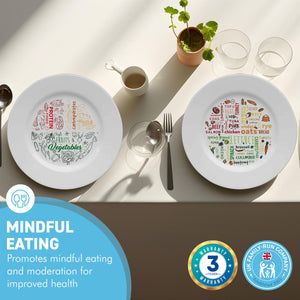 Pair of Colourful melamine PORTION CONTROL PLATE for Adults to Encourage Healthy Eating, Melamine Diet Plate Visually Divided for Slimming and Weight Loss
