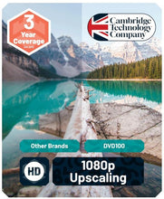 Load image into Gallery viewer, Majority Oakcastle DVD100 - Brand New