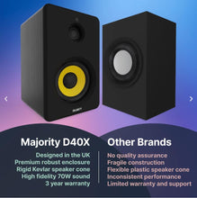 Load image into Gallery viewer, Majority D40X Active Bookshelf,POWERED STEREO STUDIO SPEAKERS | Powerful Amplified 2.0 Channel Sound | Bluetooth, Optical, RCA, USB & Aux Playback I Digital Controls I HiFi