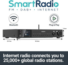 Load image into Gallery viewer, Bluetooth Wifi Internet Radio with DAB, DAB+ | HiFi Smart Digital Radio with Spotify Connect, Podcasts, 90+ Presets, and Full Colour LED Display | USB, AUX, RCA Connection | Majority Fitzwilliam Tuner