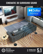 Load image into Gallery viewer, Refurbished Majority Bowfell DOLBY SOUNDBAR โ Compact Bluetooth TV Audio System with Enhanced Bass & Immersive Home Cinema Sound