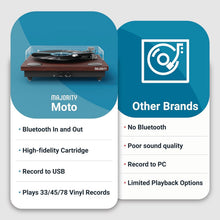 Load image into Gallery viewer, Vinyl Record Player with Bluetooth In & Out | Premium Cartridge | USB Recording | AUX Input and RCA Output | In-built Stereo Speakers | Slipmat Included