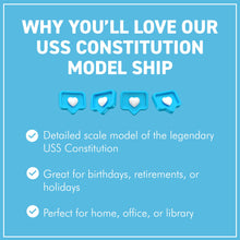 Load image into Gallery viewer, 𝗨𝗦𝗦 𝗖𝗢𝗡𝗦𝗧𝗜𝗧𝗨𝗧𝗜𝗢𝗡 𝗠𝗢𝗗𝗘𝗟 𝗦𝗛𝗜𝗣 – Handcrafted Wooden Tall Ship Replica of Old Ironsides, Historic War of 1812 Naval Display