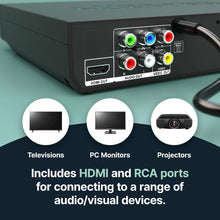 Load image into Gallery viewer, HDMI DVD Player for TV, 1080P Region Free DVD Players for TV, Slim Mini DVD Player with Remote Control, USB DVD Player with CD Compatibility, HDMI or AV Output | Majority DVD Player for Smart TV