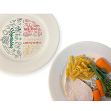 Load image into Gallery viewer, Pair of Colourful melamine PORTION CONTROL PLATE for Adults to Encourage Healthy Eating, Melamine Diet Plate Visually Divided for Slimming and Weight Loss | 100% Certified Food-Safe &amp; BPA-Free Melamine

