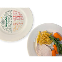 Load image into Gallery viewer, Pair of Colourful melamine PORTION CONTROL PLATE for Adults to Encourage Healthy Eating, Melamine Diet Plate Visually Divided for Slimming and Weight Loss | 100% Certified Food-Safe & BPA-Free Melamine