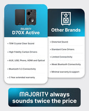 Load image into Gallery viewer, Refurbished Majority D70X 𝗕𝗟𝗨𝗘𝗧𝗢𝗢𝗧𝗛 𝗕𝗢𝗢𝗞𝗦𝗛𝗘𝗟𝗙 𝗦𝗣𝗘𝗔𝗞𝗘𝗥𝗦 – Powered Stereo, USB Playback & Charging, HDMI ARC, Optical, Phono, Aux, Turntable Compatible, Extra Bass, Black
