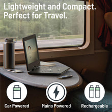 Load image into Gallery viewer, 15.6" Oakcastle DVD175 PORTABLE DVD ๐๐ก-๐๐๐ฅ ๐ง๐ฅ๐๐ฉ๐๐ ๐ฃ๐ข๐ฅ๐ง๐๐๐๐ ๐๐ฉ๐ ๐ฃ๐๐๐ฌ๐๐ฅ โ Travel-Friendly LCD Entertainment โ Brand New