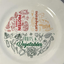 Load image into Gallery viewer, Pair of Colourful melamine PORTION CONTROL PLATE for Adults to Encourage Healthy Eating, Melamine Diet Plate Visually Divided for Slimming and Weight Loss | 100% Certified Food-Safe & BPA-Free Melamine