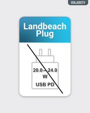 Load image into Gallery viewer, Portable Work Radio DAB | Rechargeable, Internal 10,000mAh USB Power Bank | 5.0 Bluetooth, FM, 30 Presets, Powerful Speaker, Bass Booster | IPX54 Dust and Water Proof dab radio | Majority Landbeach