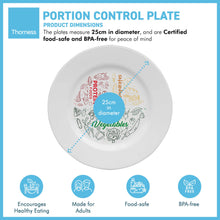 Load image into Gallery viewer, Colourful melamine PORTION CONTROL PLATE for Adults to Encourage Healthy Eating, Melamine Diet Plate Visually Divided for Slimming and Weight Loss | 100% Certified Food-Safe &amp; BPA-Free Melamine
