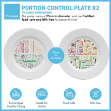 Load image into Gallery viewer, Pair of Colourful melamine PORTION CONTROL PLATE for Adults to Encourage Healthy Eating, Melamine Diet Plate Visually Divided for Slimming and Weight Loss