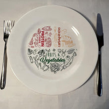 Load image into Gallery viewer, Pair of Colourful melamine PORTION CONTROL PLATE for Adults to Encourage Healthy Eating, Melamine Diet Plate Visually Divided for Slimming and Weight Loss | 100% Certified Food-Safe & BPA-Free Melamine