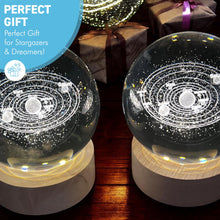 Load image into Gallery viewer, Set of Two 3D Crystal Ball Night Light USB Lamp with Ludosphere Galaxy Design – Elegant, Modern Illumination for Any Room