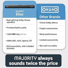 Load image into Gallery viewer, 2.1.2 Dolby Atmos Soundbar | Wall Mountable Bluetooth 3D Sound with 160W Upfiring Speakers | Digital Display, EQ Controls | HDMI, Optical, Aux | Bracket/Fixings and Remote Included | Majority Elias