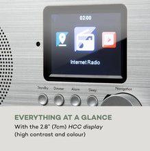 Load image into Gallery viewer, Auna Internet Radio