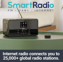 Load image into Gallery viewer, Internet Radio with DAB+ | 100 Watts 2.1 Bluetooth Radio