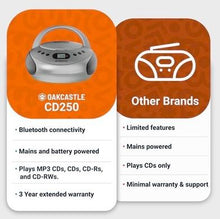 Load image into Gallery viewer, Portable Bluetooth CD Boombox with FM radio | CD, CD-R, CD-RW | 30 Presets | Easy Controls, LED Display, Headphone Jack | OAKCASTLE CD250 (Grey)