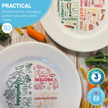Load image into Gallery viewer, Pair of Colourful melamine PORTION CONTROL PLATE for Adults to Encourage Healthy Eating, Melamine Diet Plate Visually Divided for Slimming and Weight Loss
