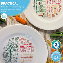 Load image into Gallery viewer, Pair of Colourful melamine PORTION CONTROL PLATE for Adults to Encourage Healthy Eating, Melamine Diet Plate Visually Divided for Slimming and Weight Loss