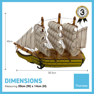 HMS Victory Model