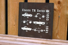 Load image into Gallery viewer, Classic TR Series 1953 - 1981 Metal Wall Hanging Sign