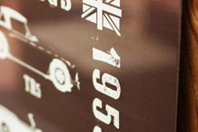 Load image into Gallery viewer, Classic TR Series 1953 - 1981 Metal Wall Hanging Sign