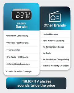 REFURBISHED MAJORITY Bluetooth Bedside FM Radio Alarm Clock | Wireless Charging for Phones| 12W Stereo Sound with Dual Alarm, Built-in Thermometer, and 30 Presets | Large Dimmable Display Darwin digital clock