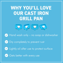 Load image into Gallery viewer, Premium 𝗖𝗔𝗦𝗧 𝗜𝗥𝗢𝗡 𝗚𝗥𝗜𝗟𝗟 𝗣𝗔𝗡 𝟮𝟰𝗖𝗠 – Heavy Duty Square Griddle with Dual Handles for Induction, Oven &amp; BBQ
