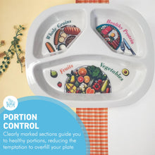 Load image into Gallery viewer, Pack of 6 x 10" Rectangle Portion Control Plates for Balanced Diet
