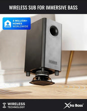 Load image into Gallery viewer, Refurbished Majority Bowfell DOLBY SOUNDBAR – Compact Bluetooth TV Audio System with Enhanced Bass &amp; Immersive Home Cinema Sound
