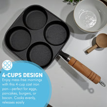 Load image into Gallery viewer, 4-Cup Burger Cast Iron Pan – 𝗦𝗞𝗜𝗟𝗟𝗘𝗧 𝗕𝗥𝗘𝗔𝗞𝗙𝗔𝗦𝗧 𝗣𝗔𝗡 for Eggs, Pancakes &amp; Crepes, Versatile Frying Pan for All Heat Sources
