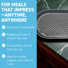 Load image into Gallery viewer, 30x15.5cm 𝗢𝗩𝗔𝗟 𝗖𝗔𝗦𝗧 𝗜𝗥𝗢𝗡 𝗚𝗥𝗜𝗗𝗗𝗟𝗘 𝗣𝗔𝗡 Non-Stick Grill Pan for Pizza Pancakes BBQ Oven
