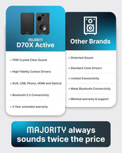 Load image into Gallery viewer, Majority Black D70X BLUETOOTHAVTIVE BOOKSHELF SPEAKERS – Powered Stereo, USB Playback &amp; Charging, HDMI ARC, Optical, Phono, Aux, Turntable Compatible, Extra Bass
