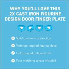 Load image into Gallery viewer, The Figurine Pair – Two Cast Iron Push Plates, One for Each Face of a Door
