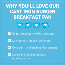 Load image into Gallery viewer, 4-Cup Burger Cast Iron Pan – 𝗦𝗞𝗜𝗟𝗟𝗘𝗧 𝗕𝗥𝗘𝗔𝗞𝗙𝗔𝗦𝗧 𝗣𝗔𝗡 for Eggs, Pancakes &amp; Crepes, Versatile Frying Pan for All Heat Sources
