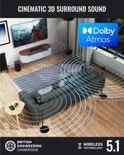 Load image into Gallery viewer, Majority Bowfell Halo 5.1 DOLBY ATMOS SOUNDBAR with Wireless Subwoofer &amp; Semi-Wireless Satellite Speakers  – 300W Home Cinema Surround Sound System – Bluetooth 5.3 – HDMI eARC/ARC, Optical, AUX, USB – Compact Sound Bar for TV, PC &amp; Gaming
