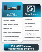 Load image into Gallery viewer, In &amp; Out Bluetooth Record Player | External speakers | Moto Plus Turntable
