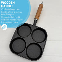 Load image into Gallery viewer, 4-Cup Burger Cast Iron Pan – 𝗦𝗞𝗜𝗟𝗟𝗘𝗧 𝗕𝗥𝗘𝗔𝗞𝗙𝗔𝗦𝗧 𝗣𝗔𝗡 for Eggs, Pancakes &amp; Crepes, Versatile Frying Pan for All Heat Sources
