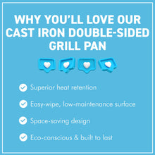 Load image into Gallery viewer, 𝗗𝗢𝗨𝗕𝗟𝗘-𝗦𝗜𝗗𝗘𝗗 𝗖𝗔𝗦𝗧 𝗜𝗥𝗢𝗡 𝗚𝗥𝗜𝗟𝗟 𝗣𝗔𝗡  Robust, Perfect for Indoor &amp; Outdoor Cooking
