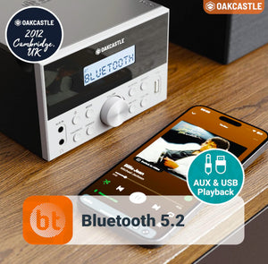5.2 Bluetooth CD Player with Speakers 20W Compact HiFi System Oakcastle HiFi150