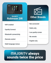 Load image into Gallery viewer, Majority Robinson DAB Bluetooth Radio No Remote
